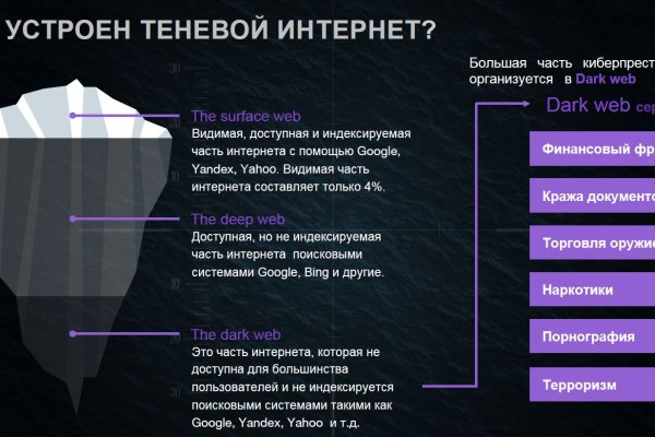 Кракен площадка kr2web in